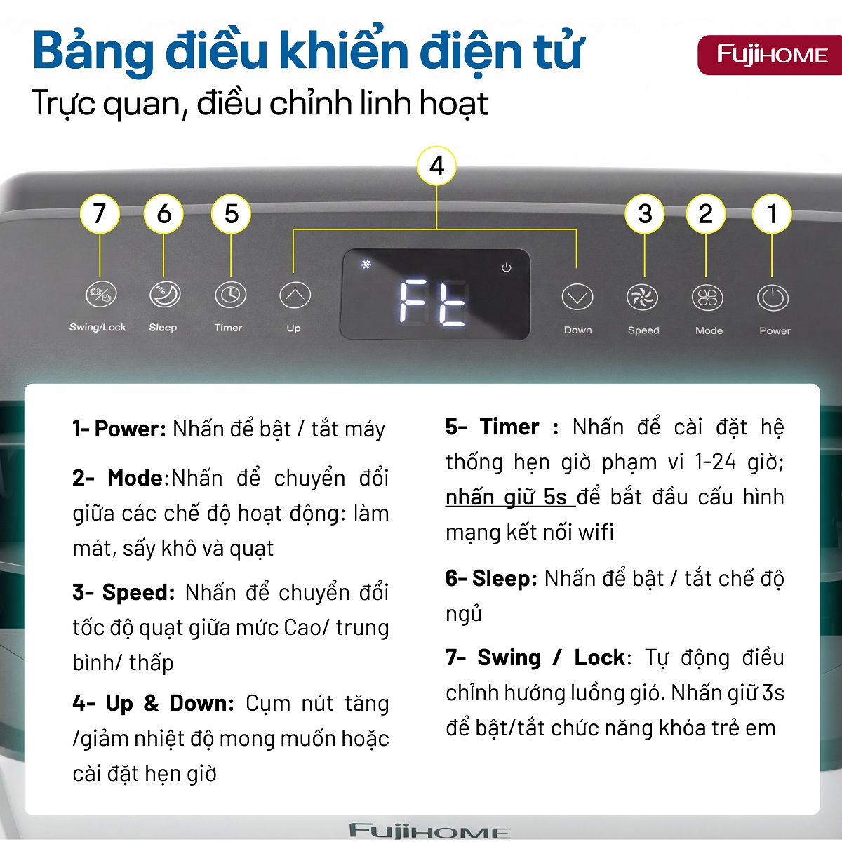 Điều hòa di động Fujihome PAC14PRO INVERTER Linh hoạt, làm lạnh nhanh