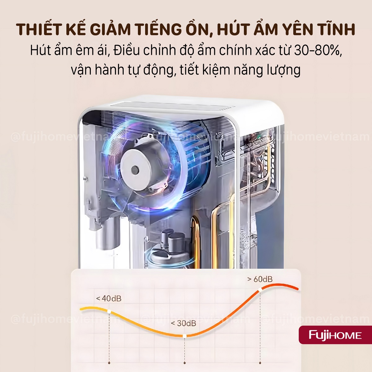 Máy hút ẩm dân dụng Fujihome DH12NEW