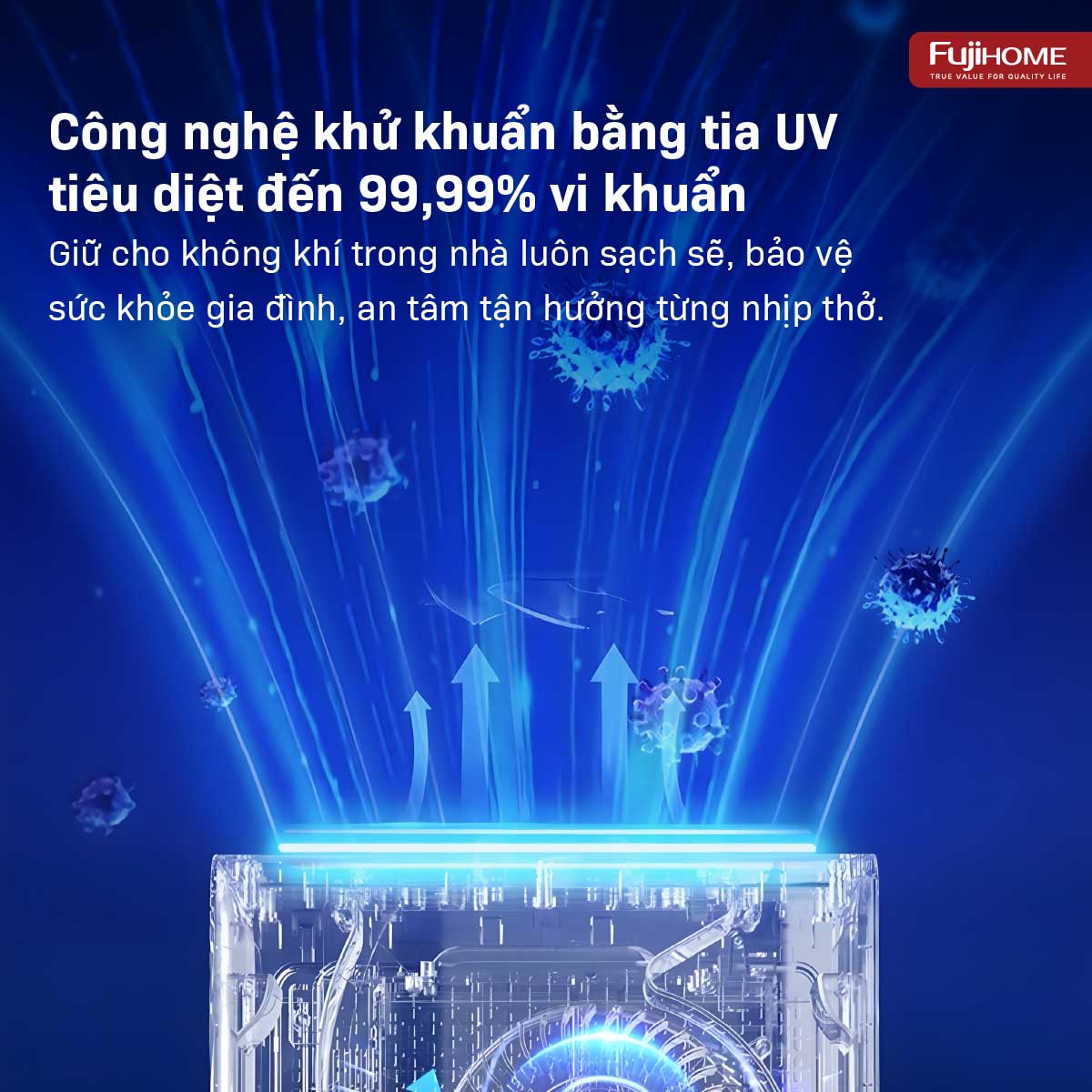 Máy hút ẩm dân dụng Fujihome DH14W-HEPA