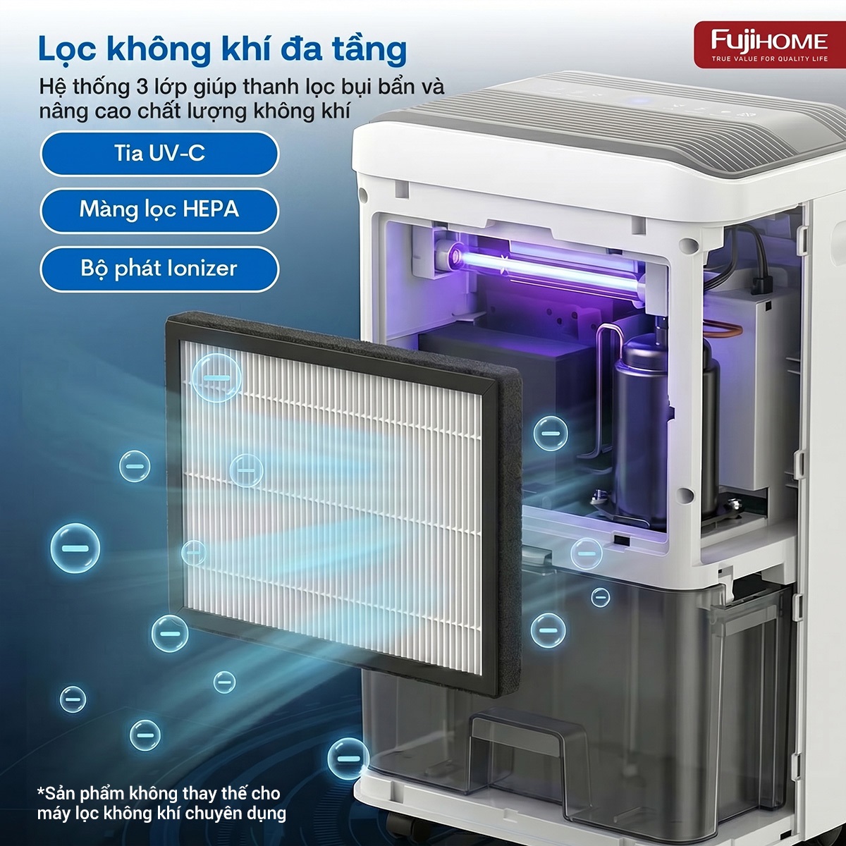 Máy hút ẩm dân dụng Fujihome DH35W-HEPA