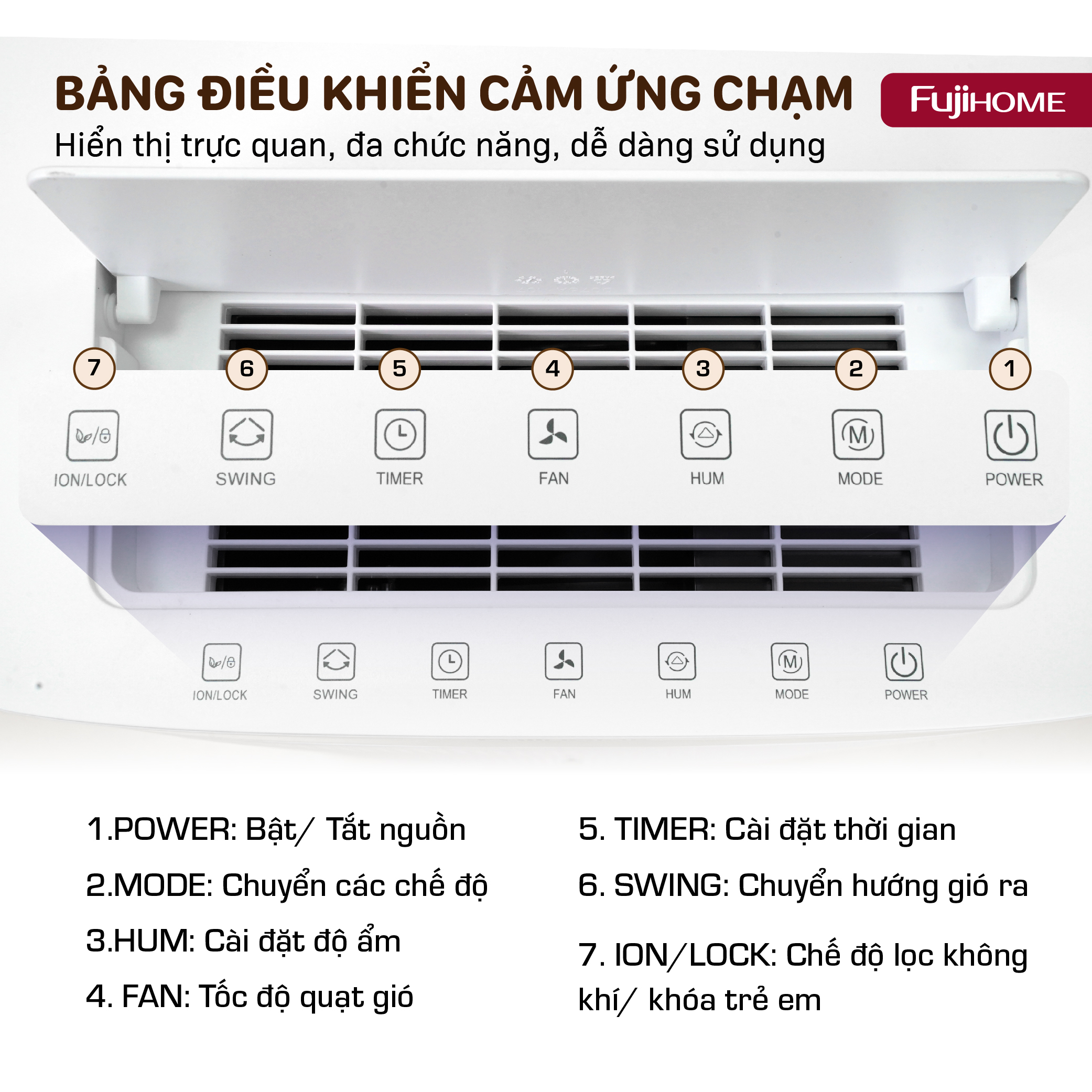 Máy hút ẩm dân dụng Fujihome DH40NW