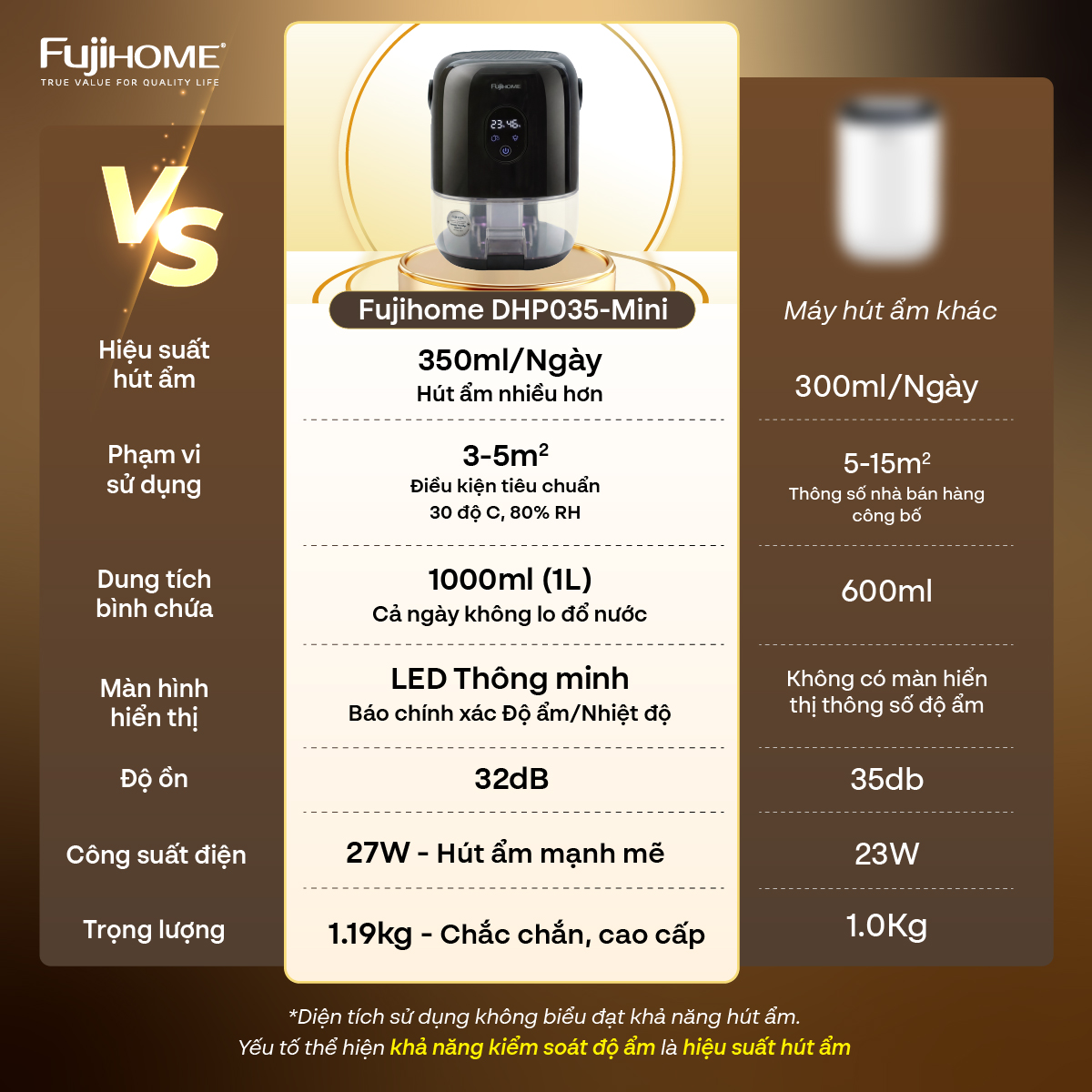 Bảng so sánh Máy hút ẩm bán dẫn Fujihome