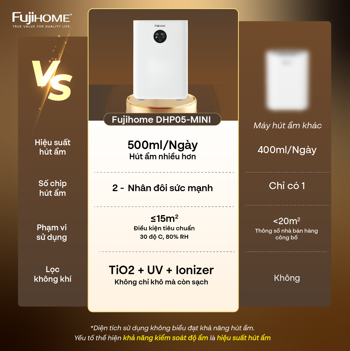 Bảng so sánh các mdoel MHA bán dẫn Fujihome