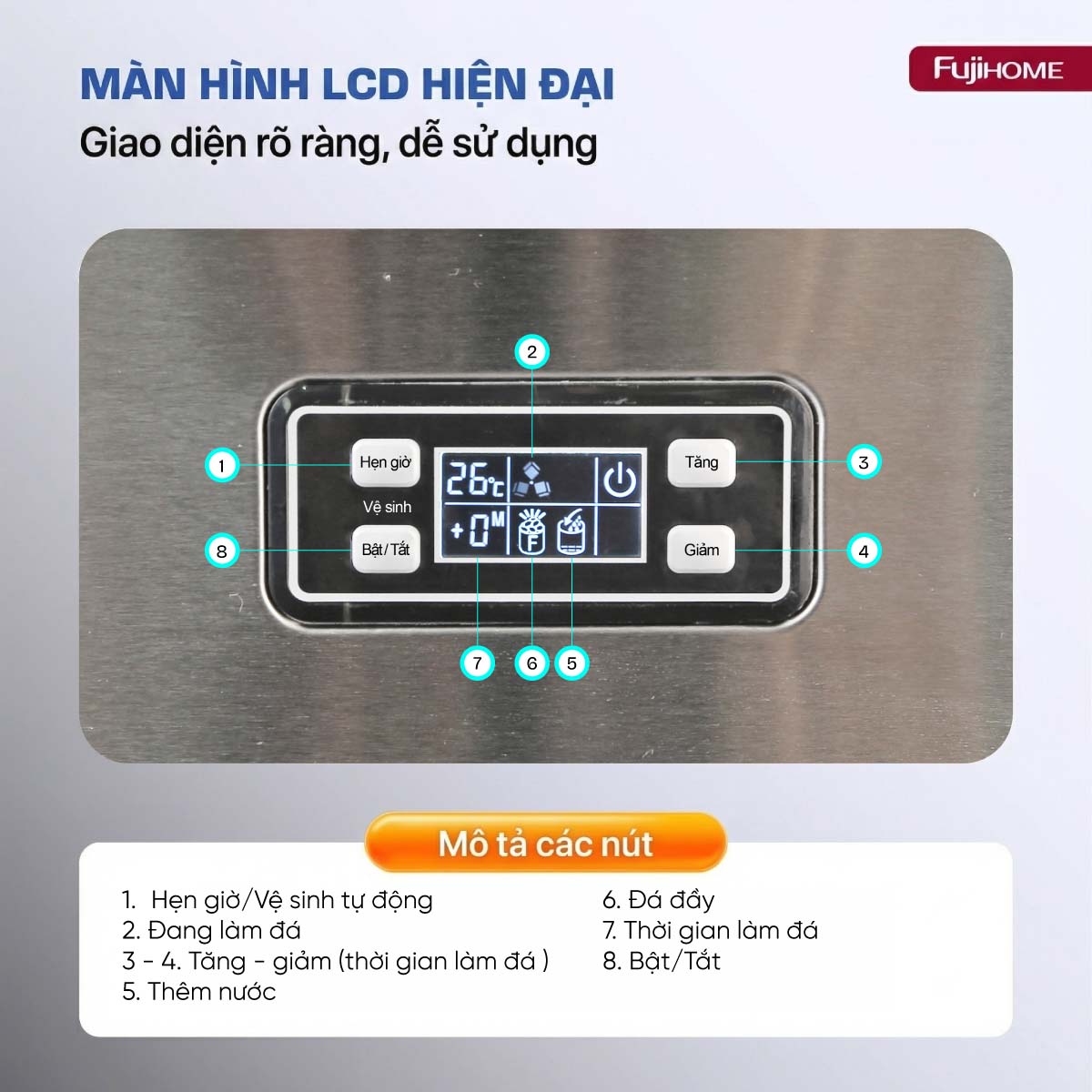 Máy làm đá thương mại tích hợp lọc nước UF Fujihome IM120 chuẩn sạch cho kinh doanh hiện đại