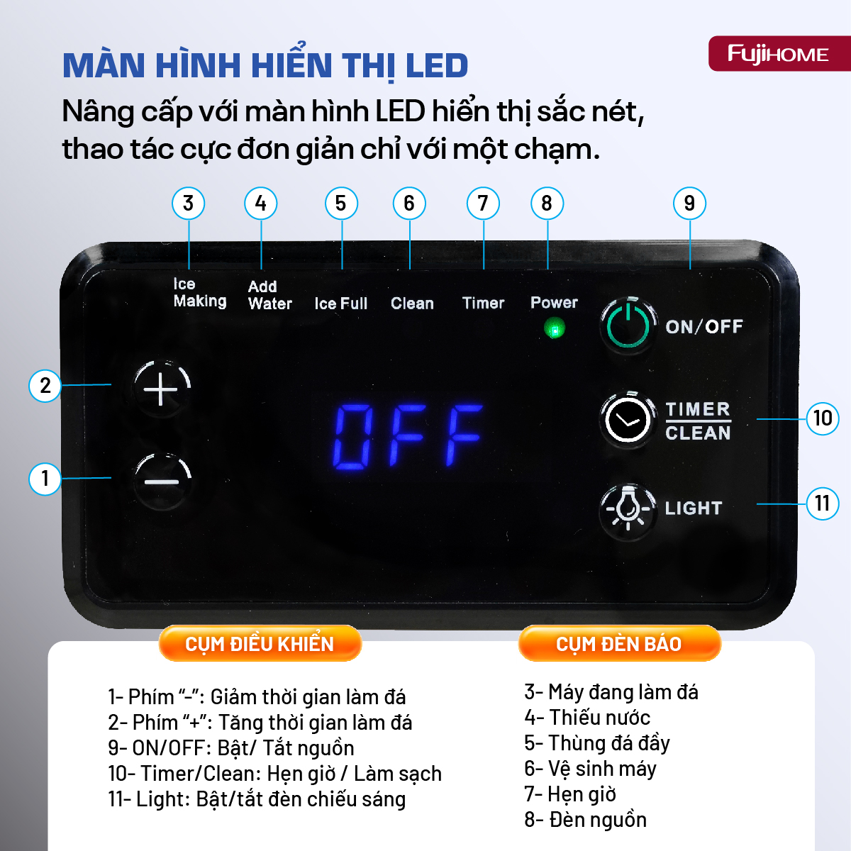 Máy làm đá thương mại kèm lọc nước UF Fujihome IM70C