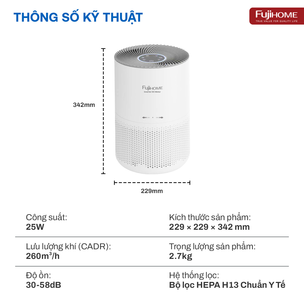 Máy lọc không khí Fujihome AP5COMPACT kết nối Wifi thông minh