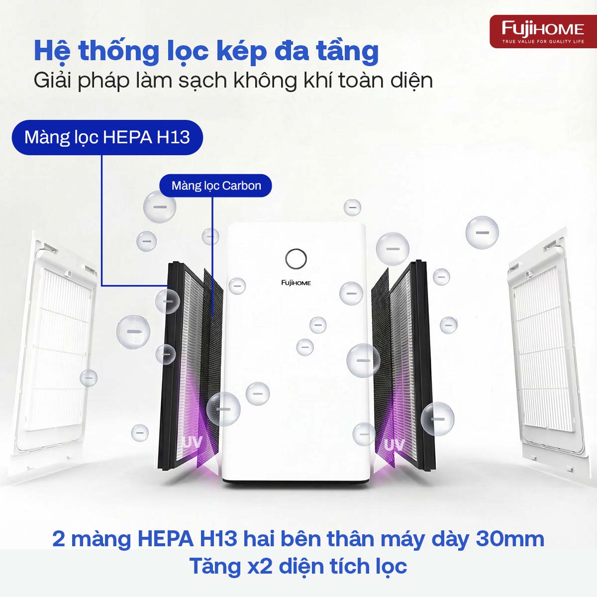 Máy lọc không khí AP5pro
