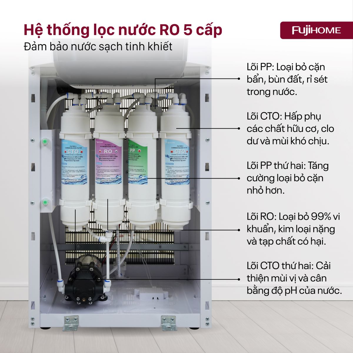 Máy lọc nước RO thương mại tích hợp làm nóng lạnh Fujhome WP9201C
