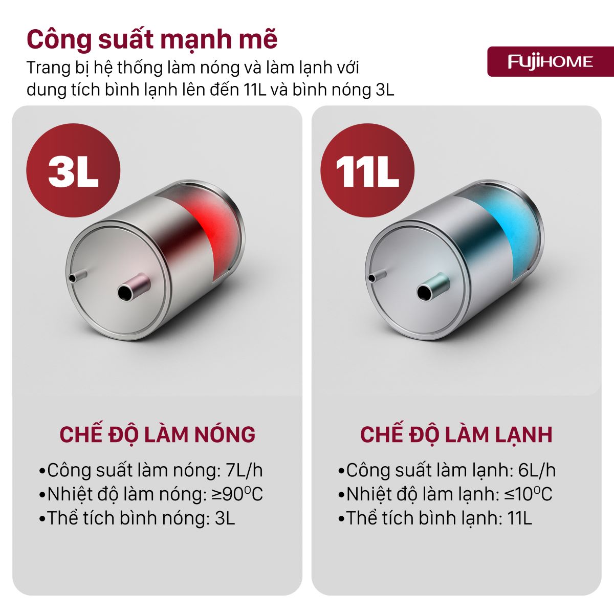 máy lọc nước làm nóng lạnh