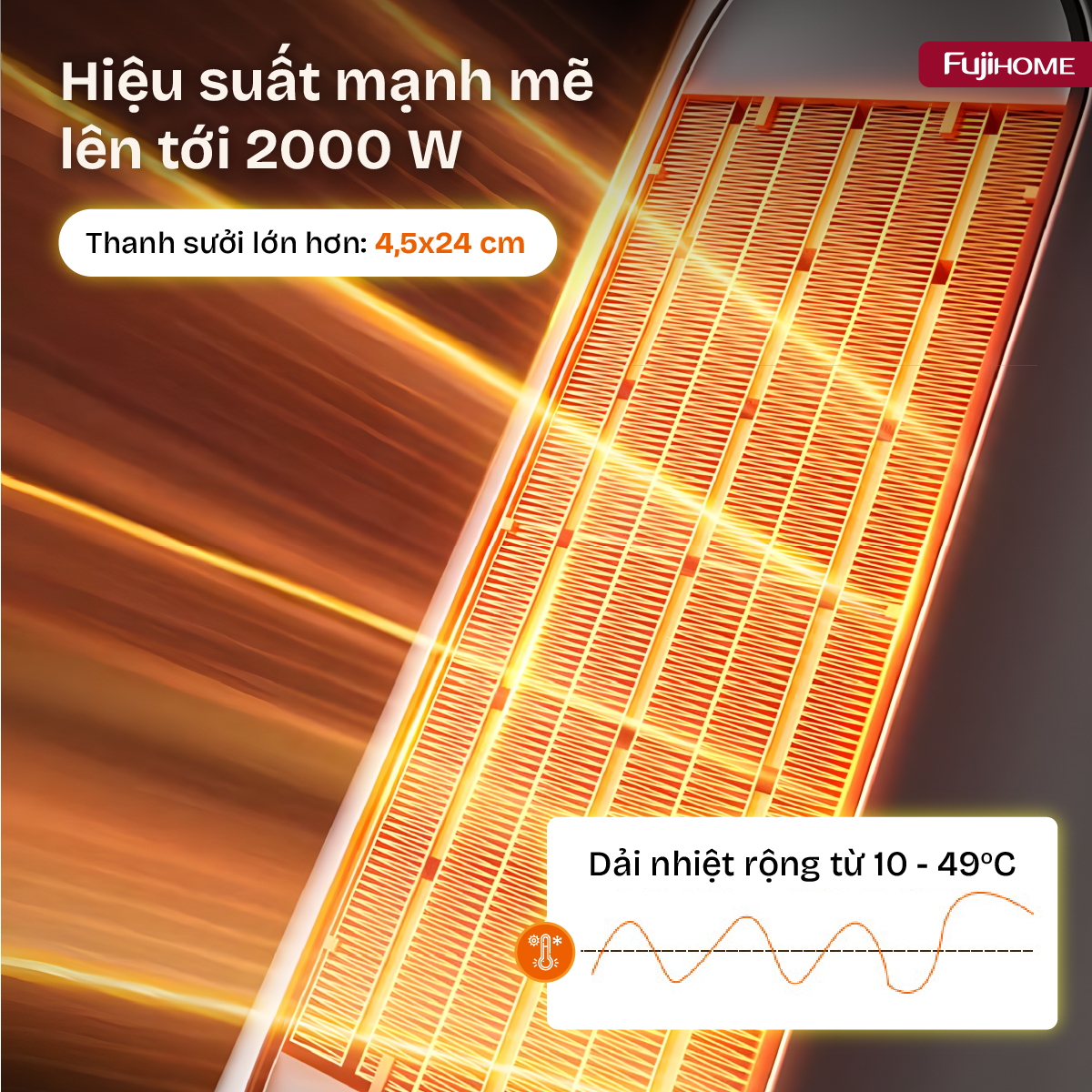 Quạt sưởi gốm Fujihome FH1950