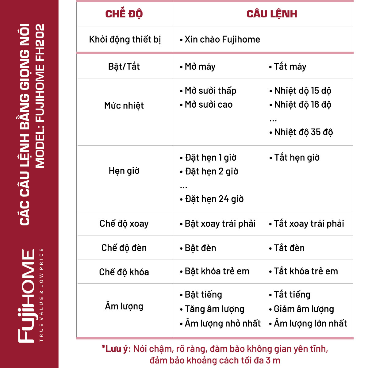Quạt sưởi gốm điều khiển bằng giọng nói Fujihome FH202