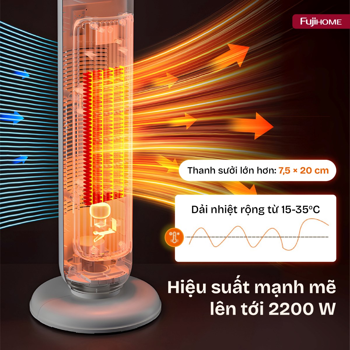 Quạt sưởi gốm điều khiển bằng giọng nói Fujihome FH202