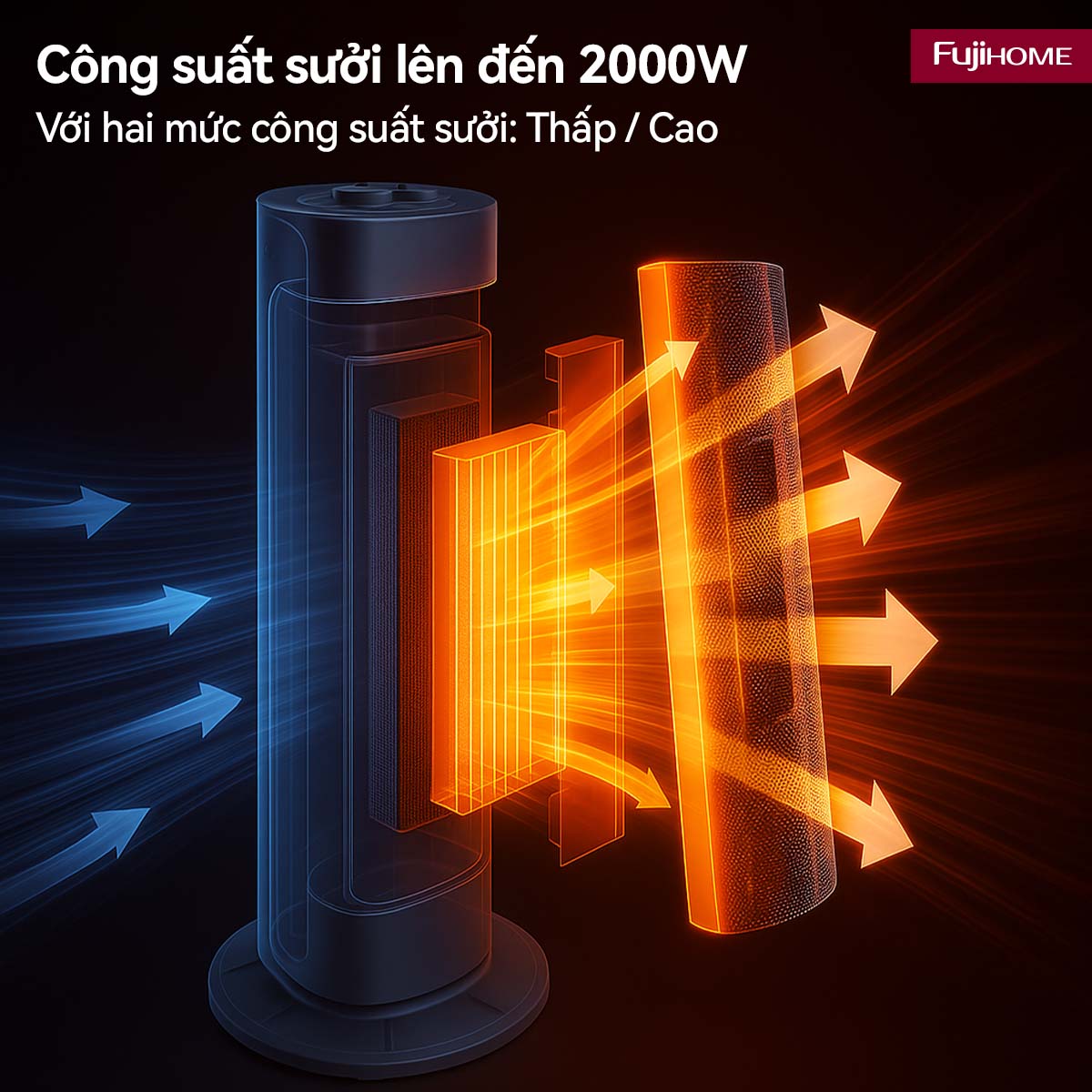 Quạt sưởi gốm Fujihome FH3100M