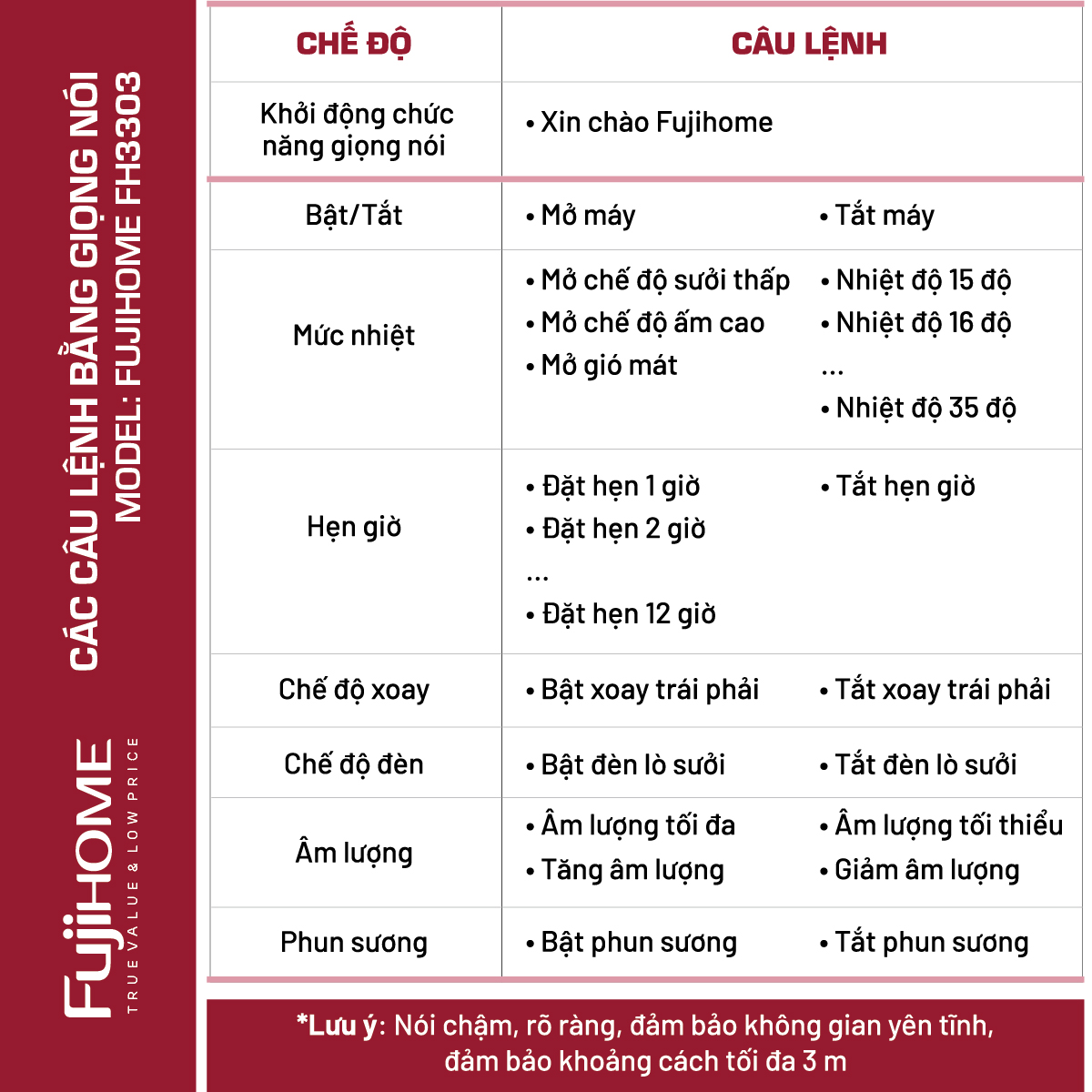 Quạt sưởi gốm điều khiển bằng giọng nói Fujihome FH3303