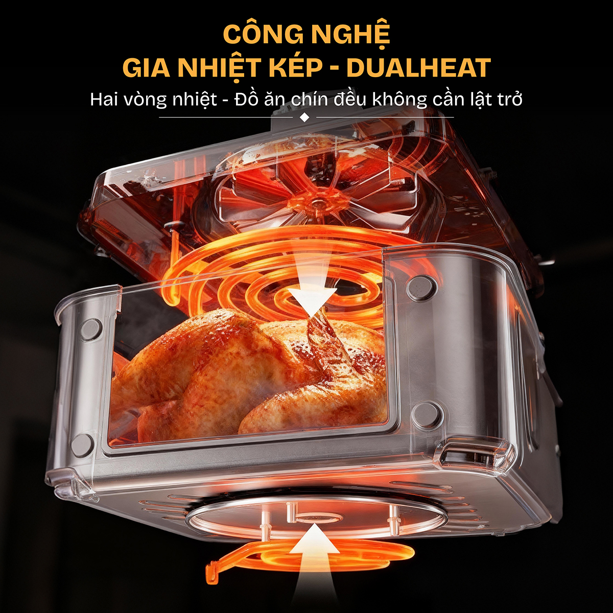 Nồi chiên không dầu Fujihome DUALHEAT A7DH công nghệ gia nhiệt kép