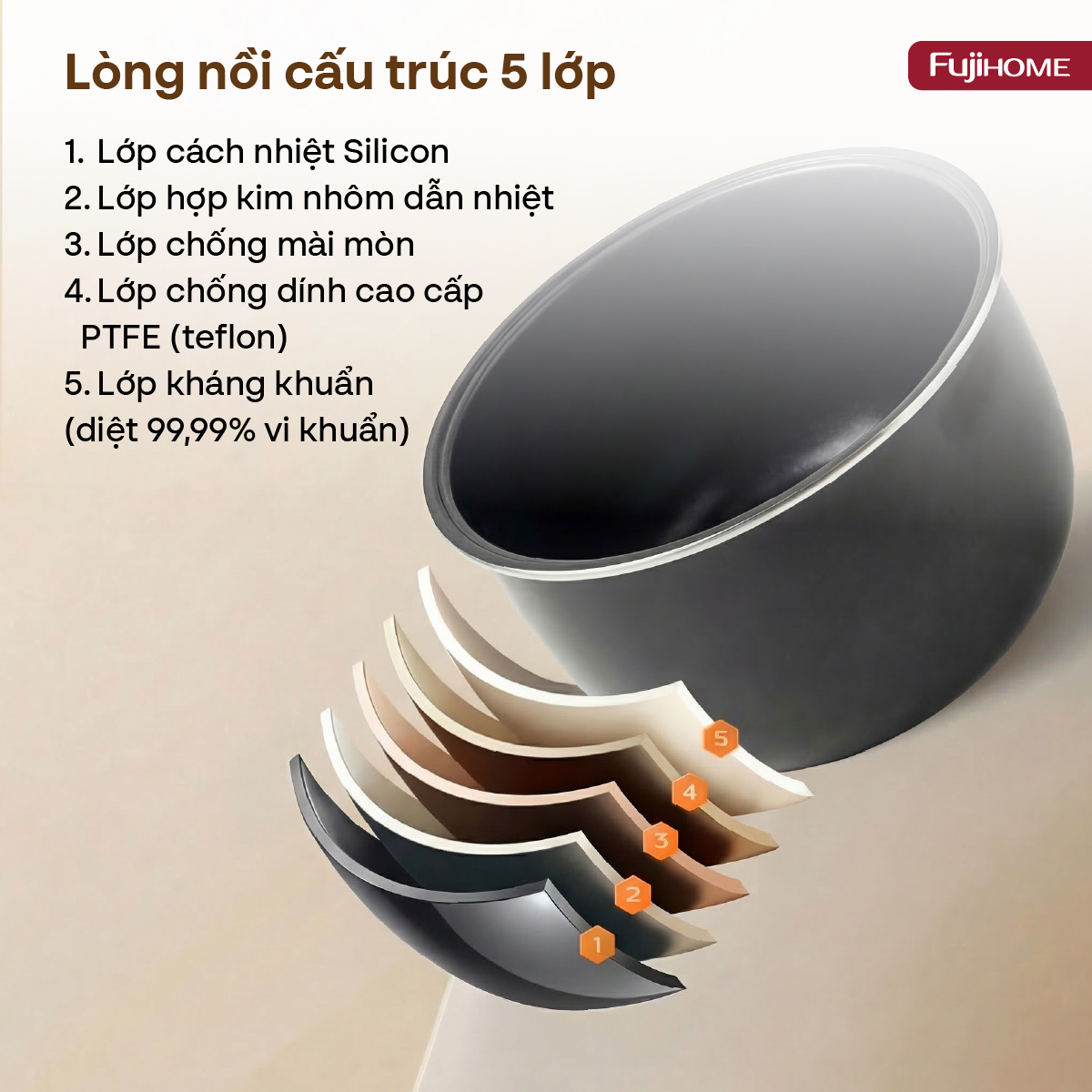 Nồi cơm điện RC18G