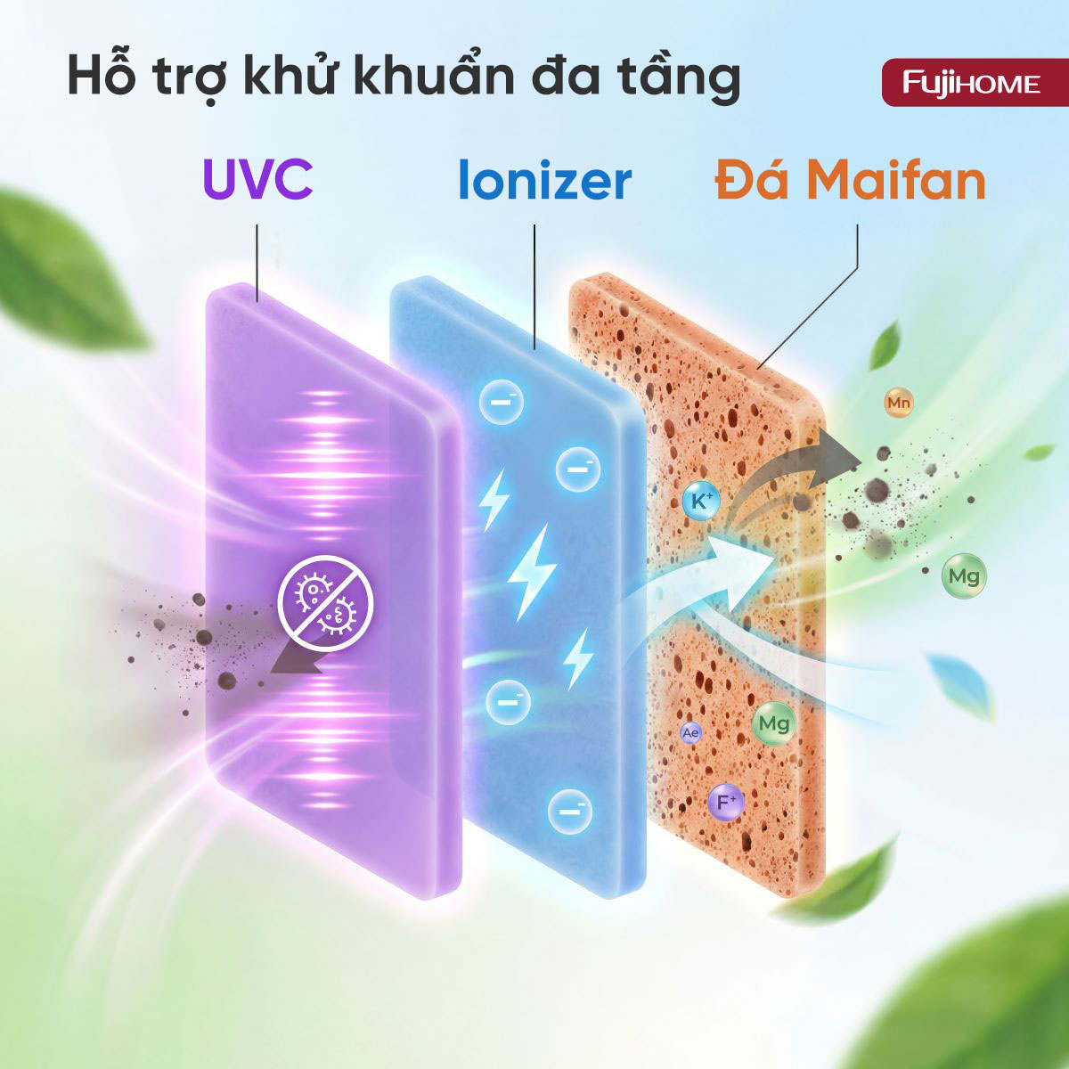 Máy phun sương tạo ẩm Fujihome HM06EUV