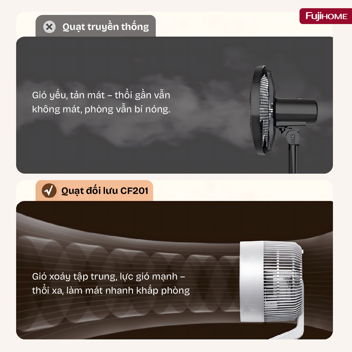 Quạt tuần hoàn không khí Fujihome CF201