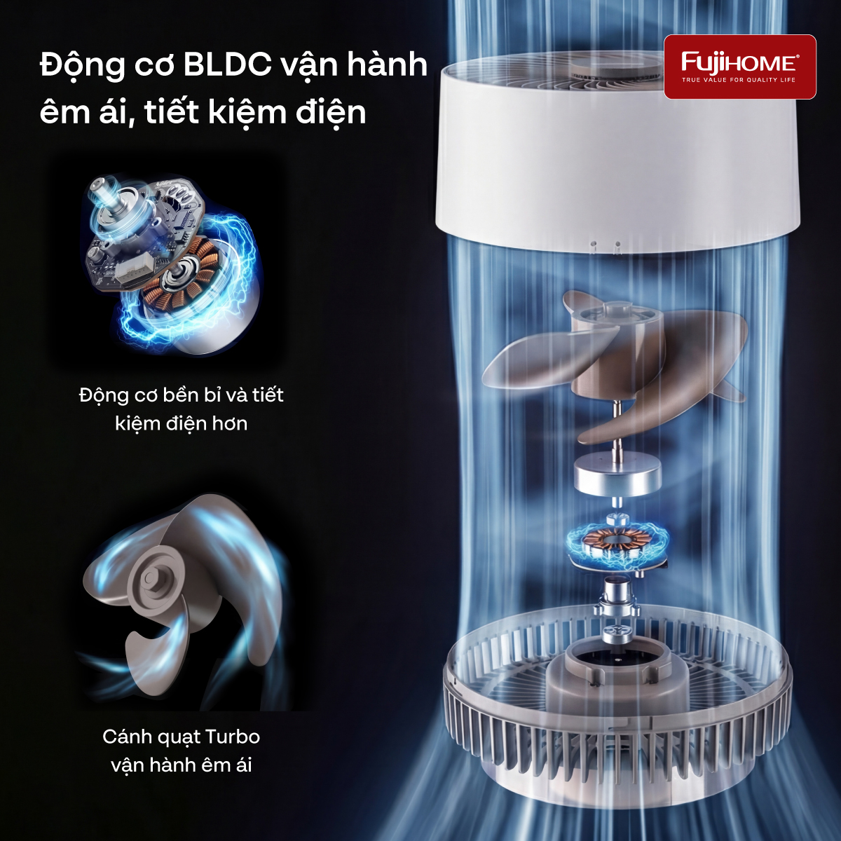 quạt tuần hoàn không khí thông mình điều khiển giọng nói Fujihome Luxury CFR01PRO-Voice