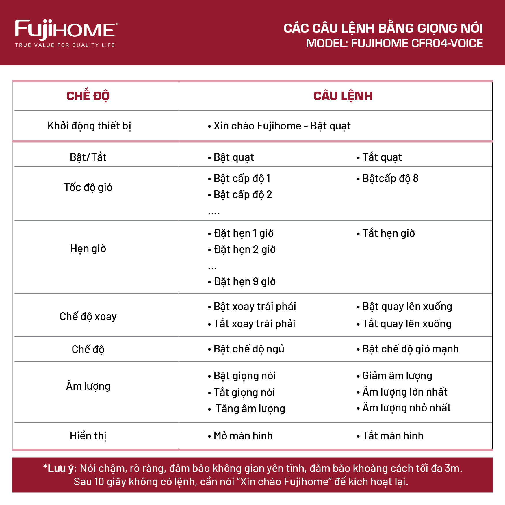 Quạt tuần hoàn không khí điều khiển bằng giọng nói Fujihome CFR04-VOICE