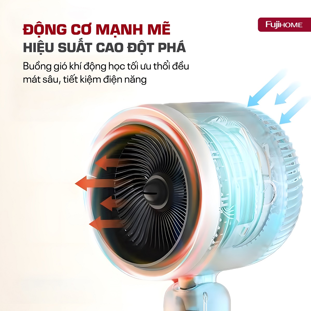 Quạt điều hòa bốn mùa đa năng Fujihome AC707