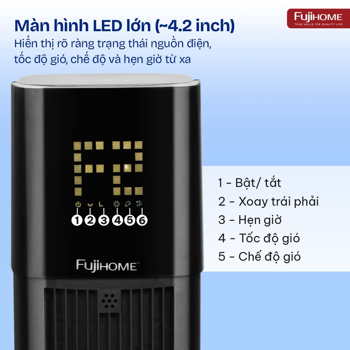 Quạt tháp FujiHome TF-51F